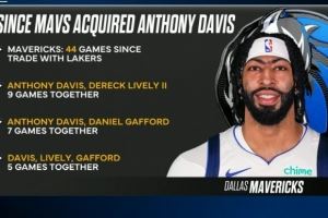 轮流伤病!自从浓眉交易以来 独行侠三大内线仅共同出战了5场