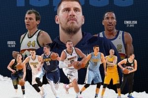 掘金官方：约基奇总分已来到16590 升至队史第二&仅次于英格利什